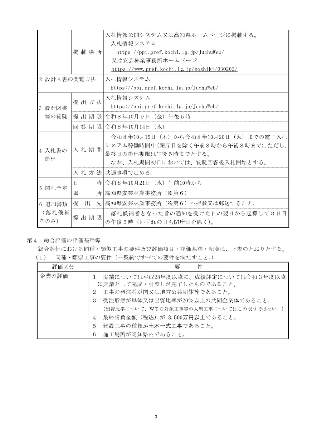 R08流域保全201（公告個別事項）.pdf 3ページ目のプレビュー