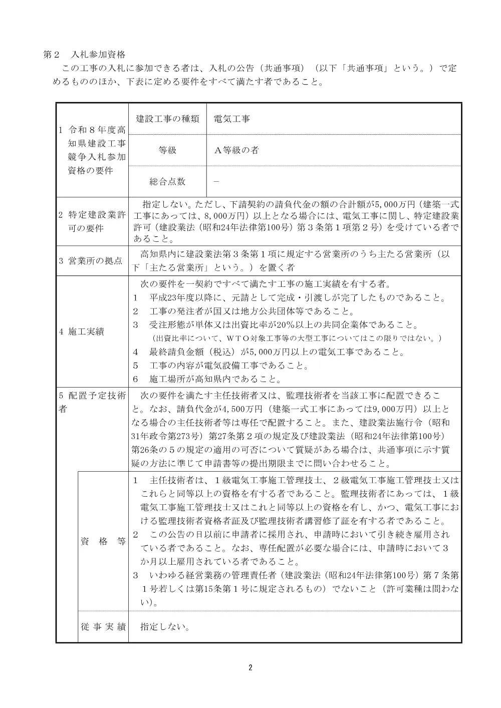 01個別【総合評価】（道交国防安（修繕）（債）第118-001-0911号）.pdf 2ページ目のプレビュー