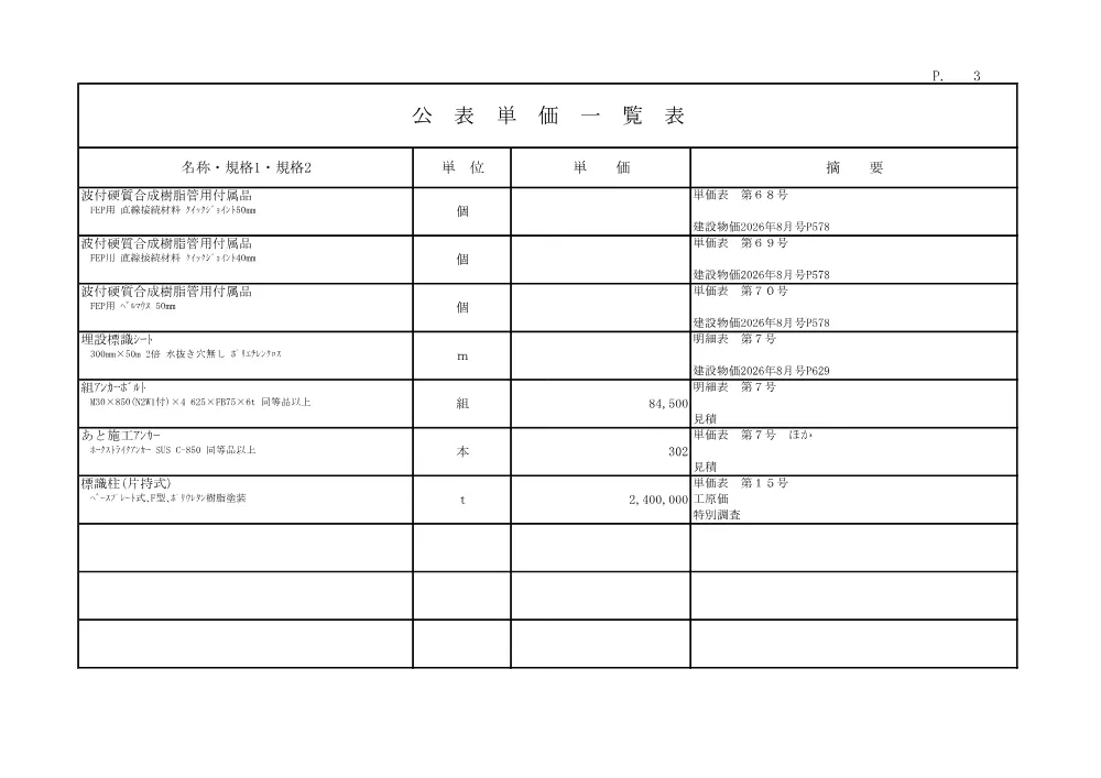 R08道交国防安（修繕）（債）118-001-0911(公表単価)実施.pdf 3ページ目のプレビュー