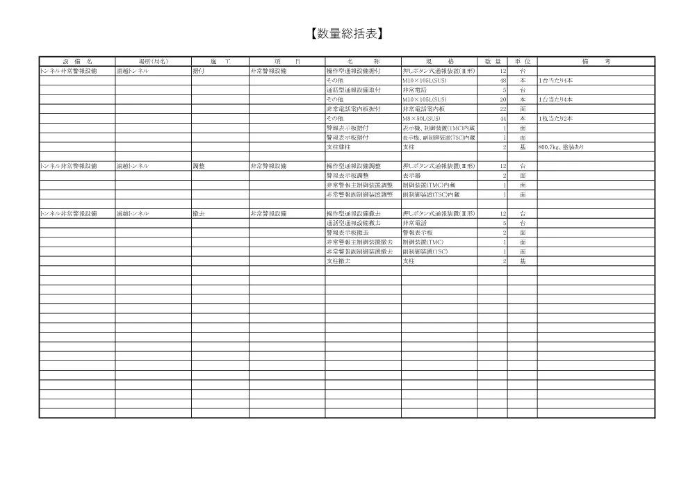 R08道交国防安（修繕）（債）118-001-0911数量総括表.pdf 2ページ目のプレビュー