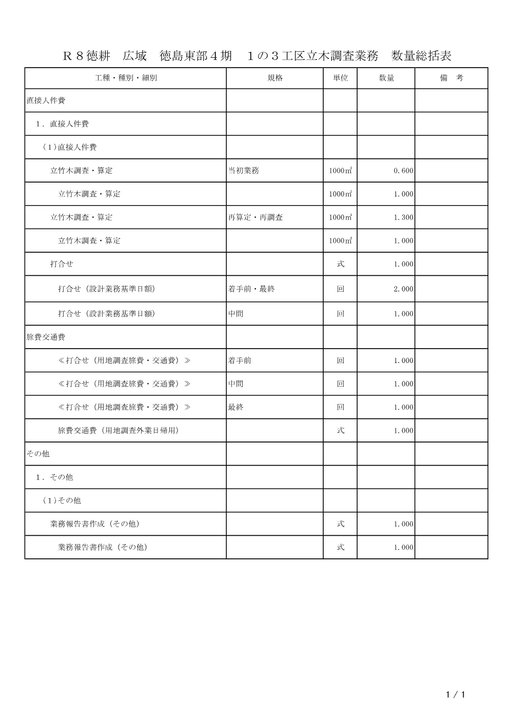 Ｒ８徳耕 広域 徳島東部４期 １の３工区立木調査業務（数量総括表）.pdf 1ページ目のプレビュー