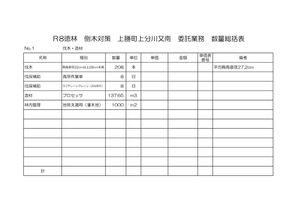 Ｒ８徳林 倒木対策 神山町上分川又南 委託業務（数量総括表）.pdf 1ページ目のプレビュー
