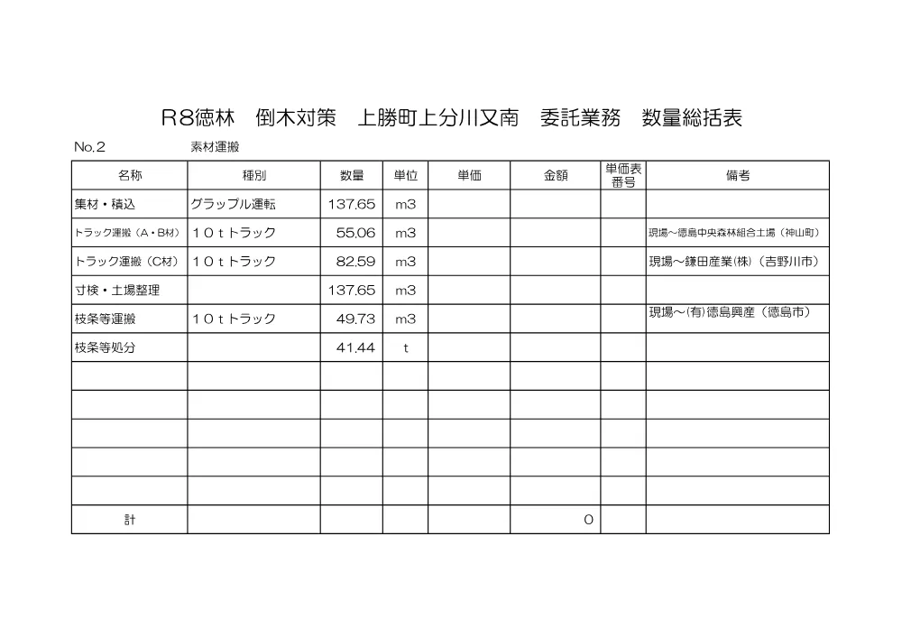 Ｒ８徳林 倒木対策 神山町上分川又南 委託業務（数量総括表）.pdf 2ページ目のプレビュー