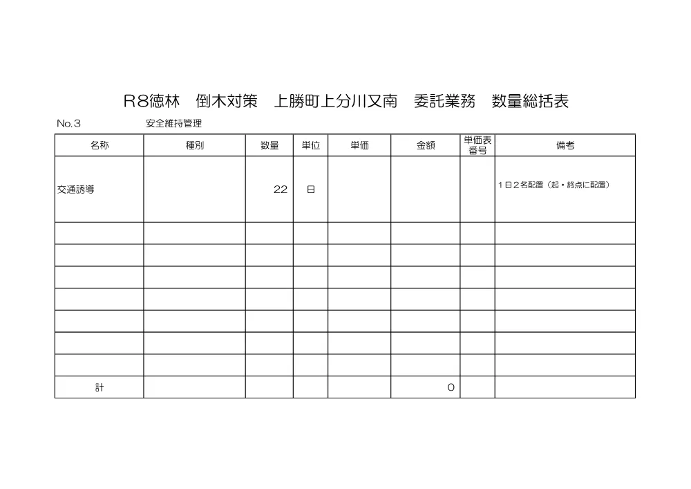 Ｒ８徳林 倒木対策 神山町上分川又南 委託業務（数量総括表）.pdf 3ページ目のプレビュー