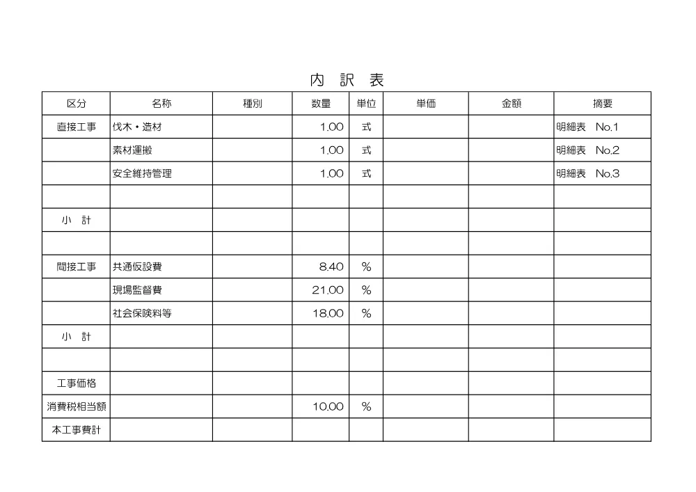 Ｒ８徳林 倒木対策 神山町上分川又南 委託業務（見積参考資料）.pdf 2ページ目のプレビュー