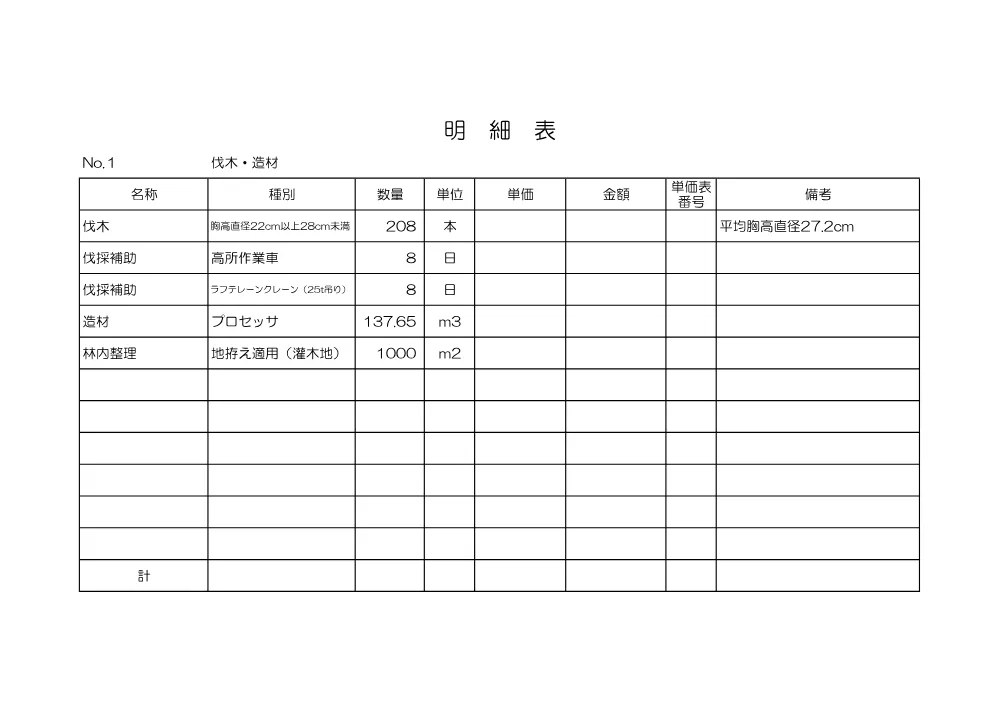 Ｒ８徳林 倒木対策 神山町上分川又南 委託業務（見積参考資料）.pdf 3ページ目のプレビュー