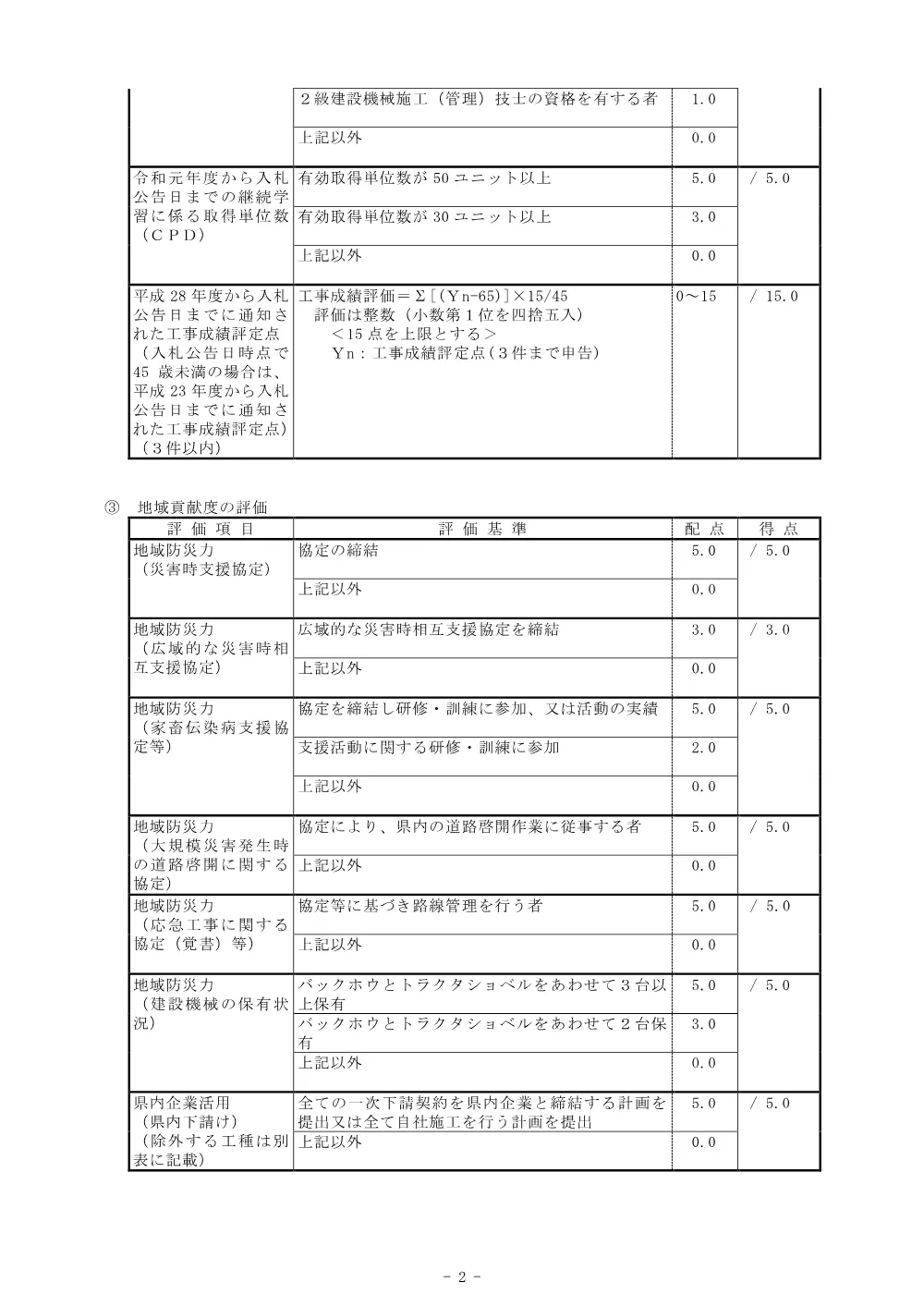 Ｒ８徳土 鮎喰川 神・阿野 （Ｒ８災６）河川復旧工事_総合評価に関する事項.pdf 2ページ目のプレビュー