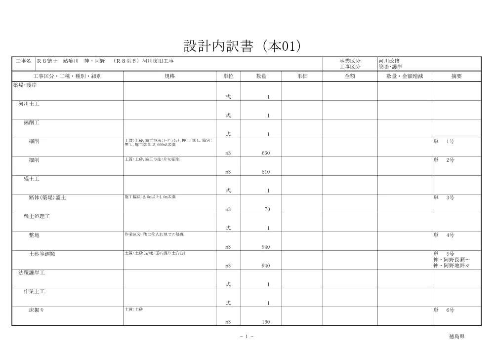 Ｒ８徳土 鮎喰川 神・阿野 （Ｒ８災６）河川復旧工事（見積参考資料）.pdf 2ページ目のプレビュー