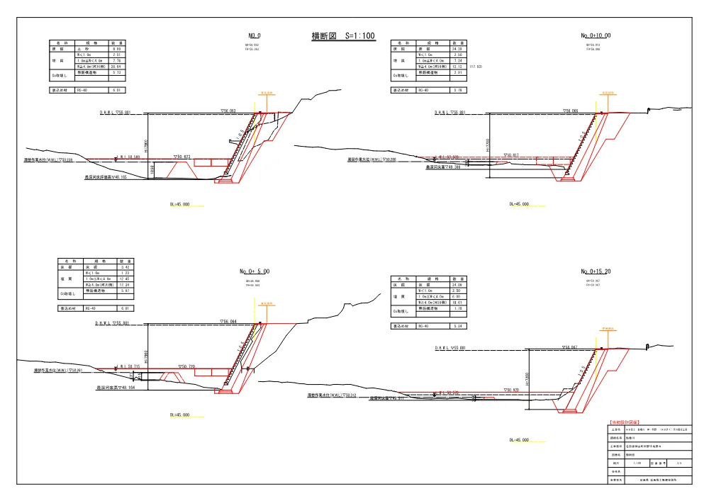Ｒ８徳土 鮎喰川 神・阿野 （Ｒ８災７）河川復旧工事（設計図面）.pdf 3ページ目のプレビュー