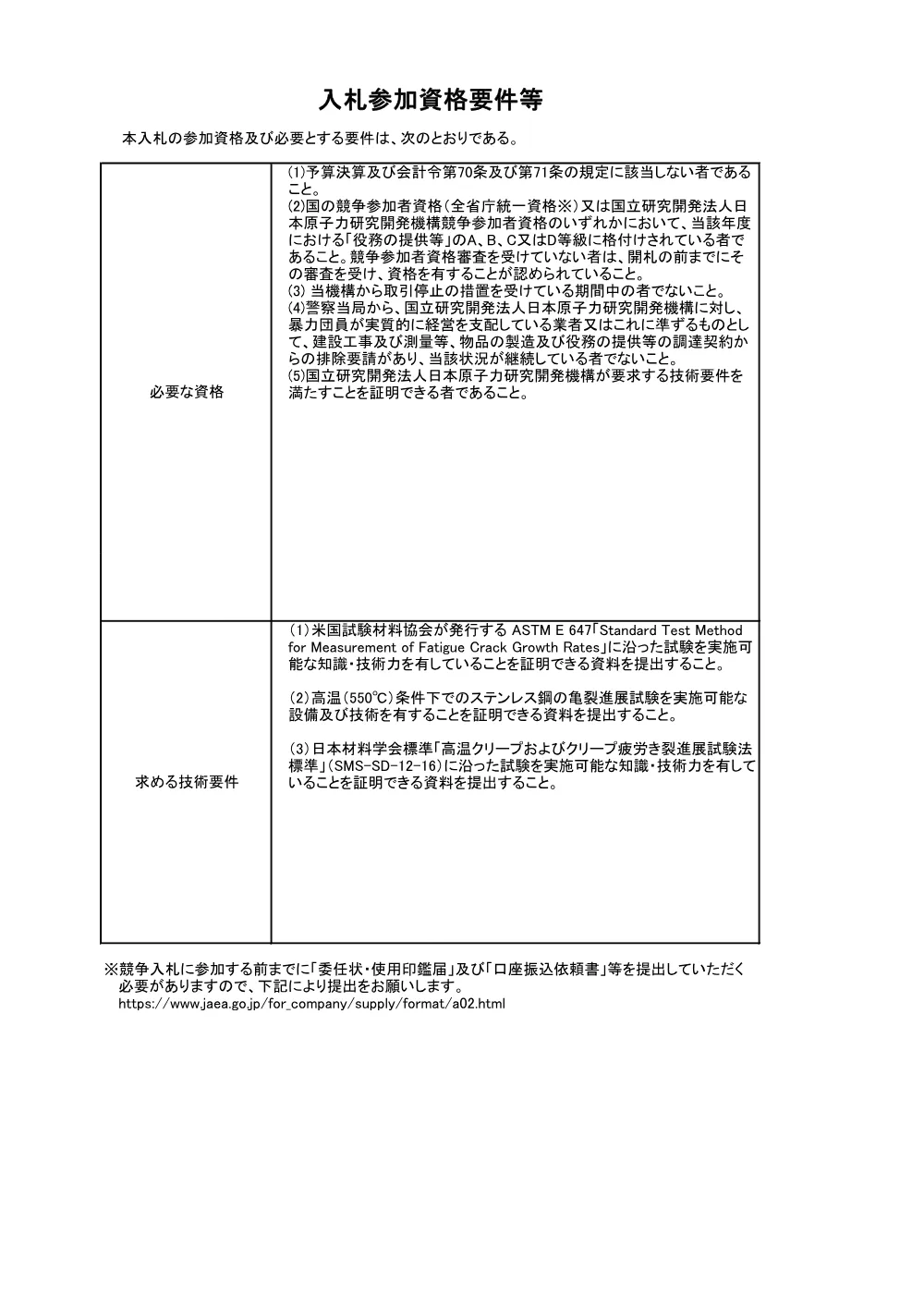 【電子入札】【電子契約】改良9Cr-1Mo鋼の亀裂進展データの取得.pdf 2ページ目のプレビュー
