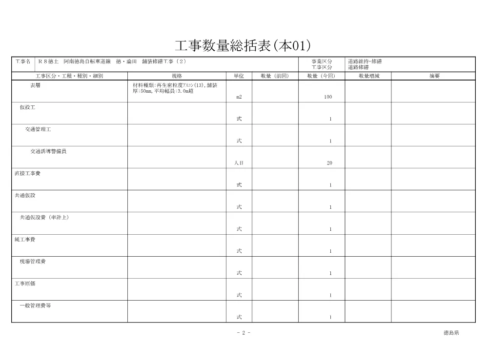 Ｒ８徳土 阿南徳島自転車道線 徳・論田 舗装修繕工事（２）（工事数量総括表）.pdf 2ページ目のプレビュー