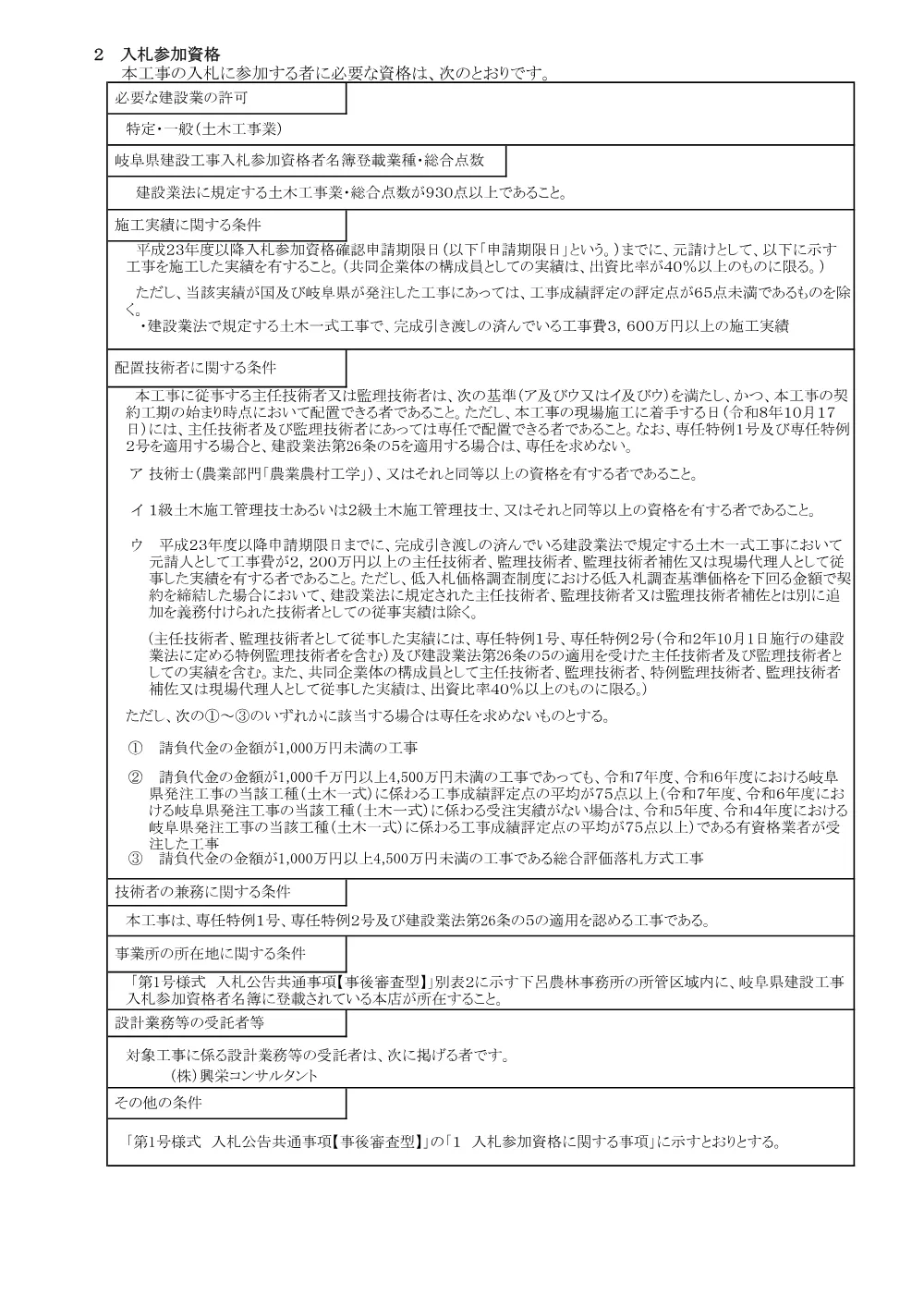 【下基第0803号】県営基幹農道整備事業 下呂中央3期地区 第23号道路工事に関する一般競争入札公告.pdf 2ページ目のプレビュー