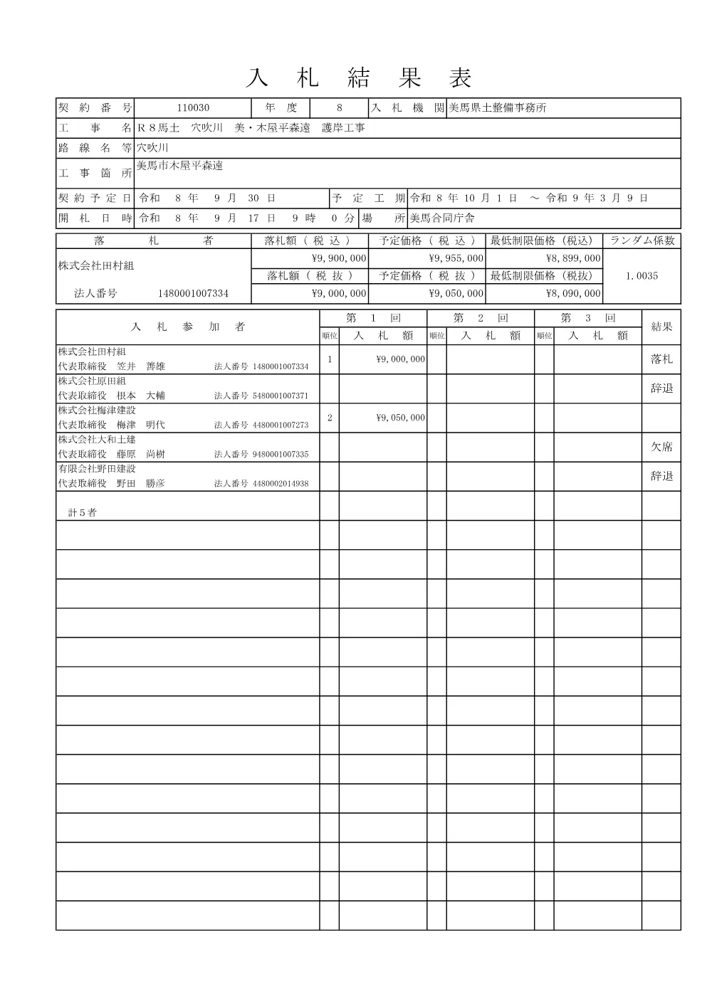 Ｒ８馬土 穴吹川 美・木屋平森遠 護岸工事（入札結果表）.pdf 1ページ目のプレビュー