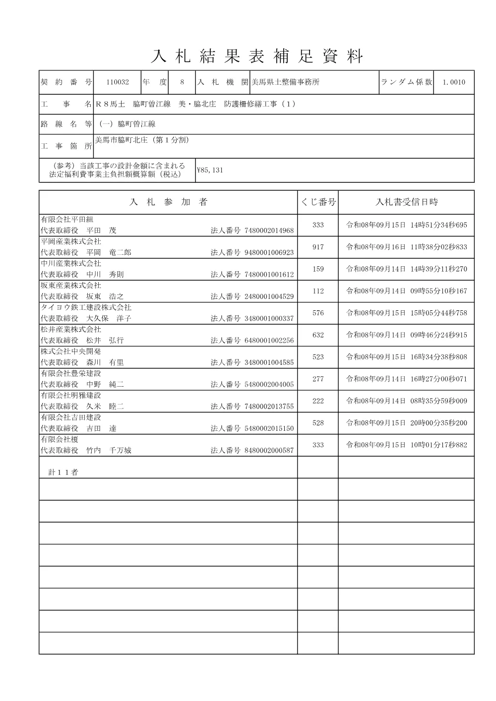 Ｒ８馬土 脇町曽江線 美・脇北庄 防護柵修繕工事（１）（入札結果表補足資料）.pdf 1ページ目のプレビュー
