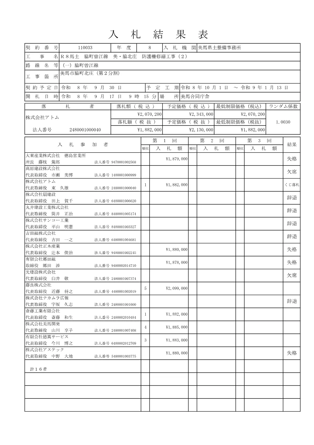 Ｒ８馬土 脇町曽江線 美・脇北庄 防護柵修繕工事（２）（入札結果表）.pdf 1ページ目のプレビュー