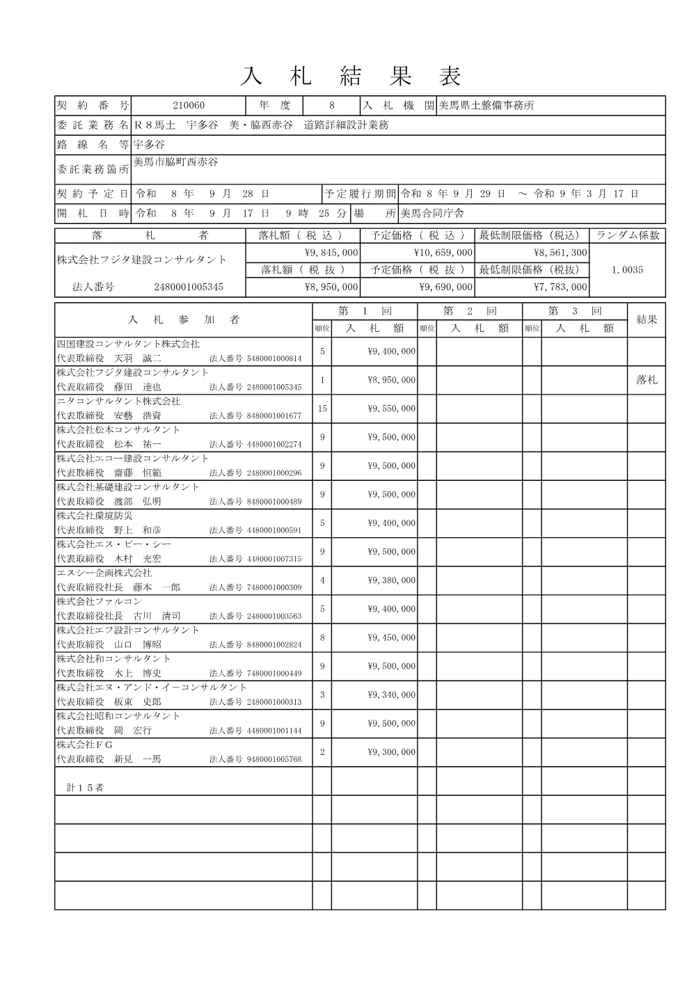 Ｒ８馬土 宇多谷 美・脇西赤谷 道路詳細設計業務（入札結果表）.pdf 1ページ目のプレビュー