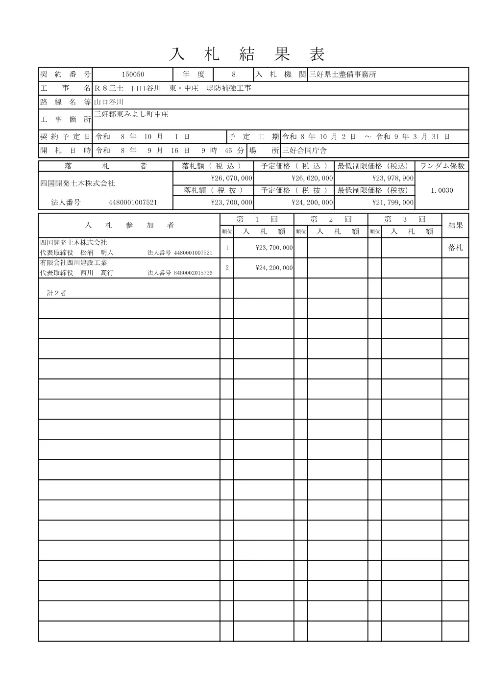 Ｒ８三土 山口谷川 東・中庄 堤防補強工事（入札結果表）.pdf 1ページ目のプレビュー
