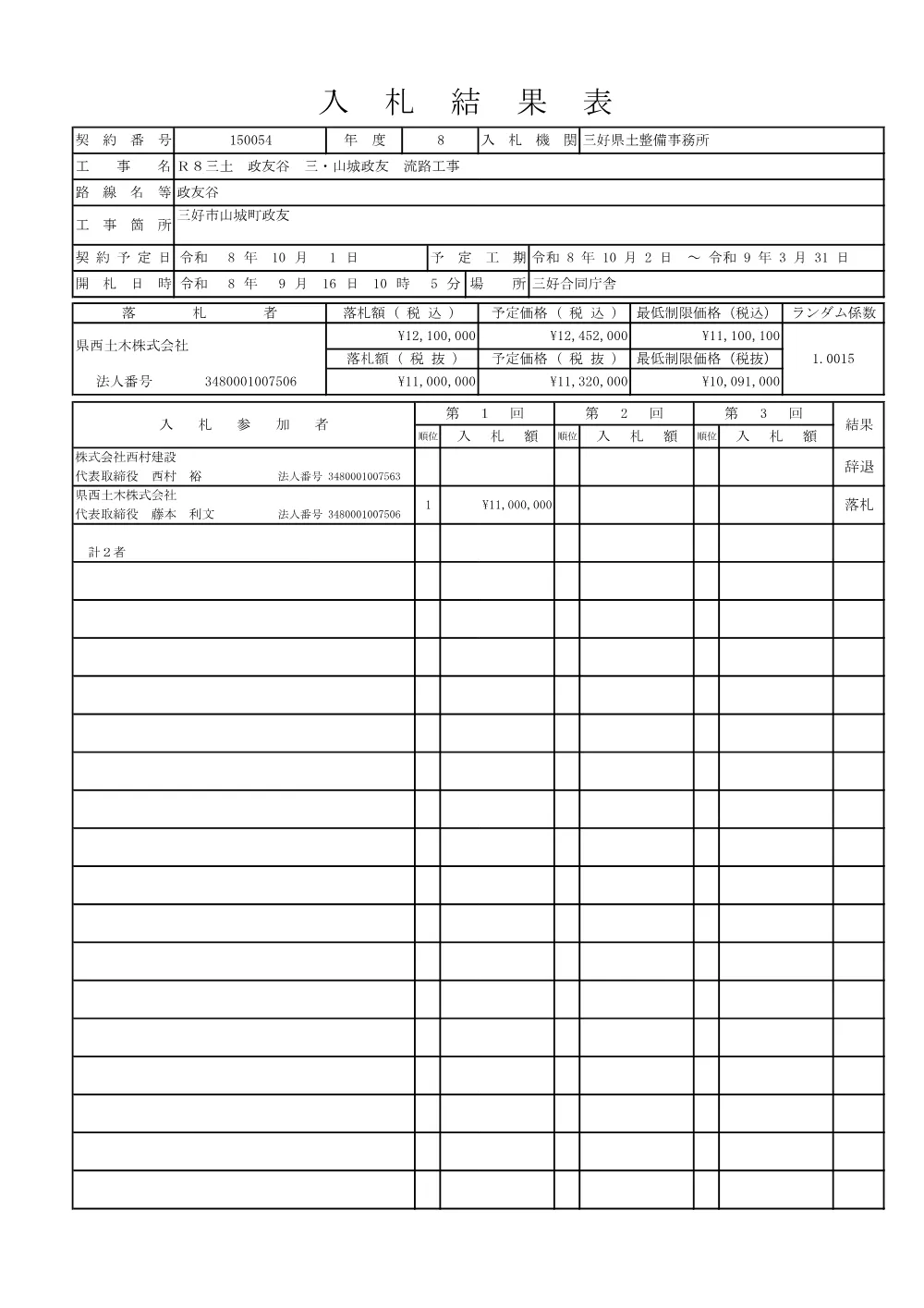 Ｒ８三土 政友谷 三・山城政友 流路工事（入札結果表）.pdf 1ページ目のプレビュー