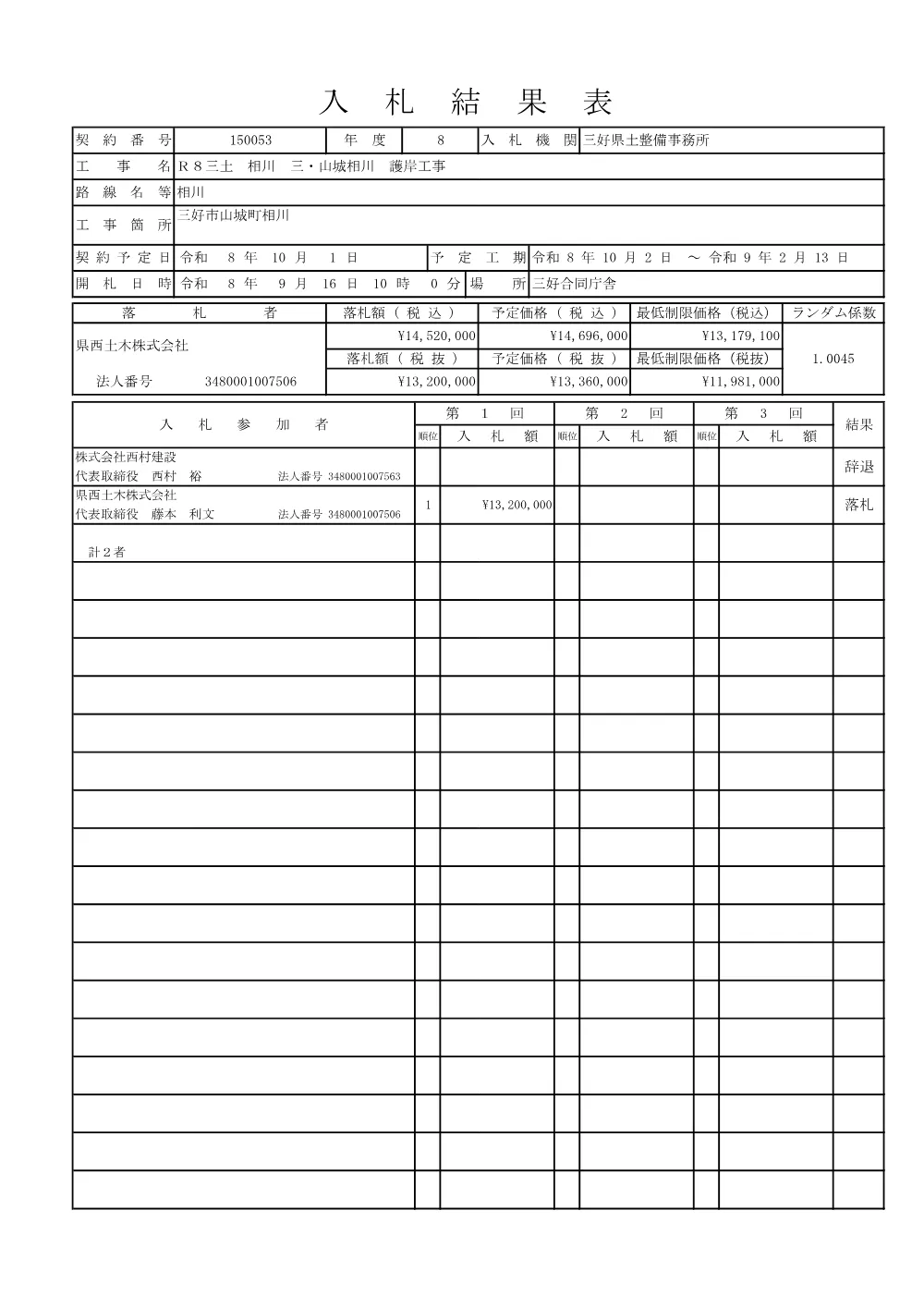 Ｒ８三土 相川 三・山城相川 護岸工事（入札結果表）.pdf 1ページ目のプレビュー