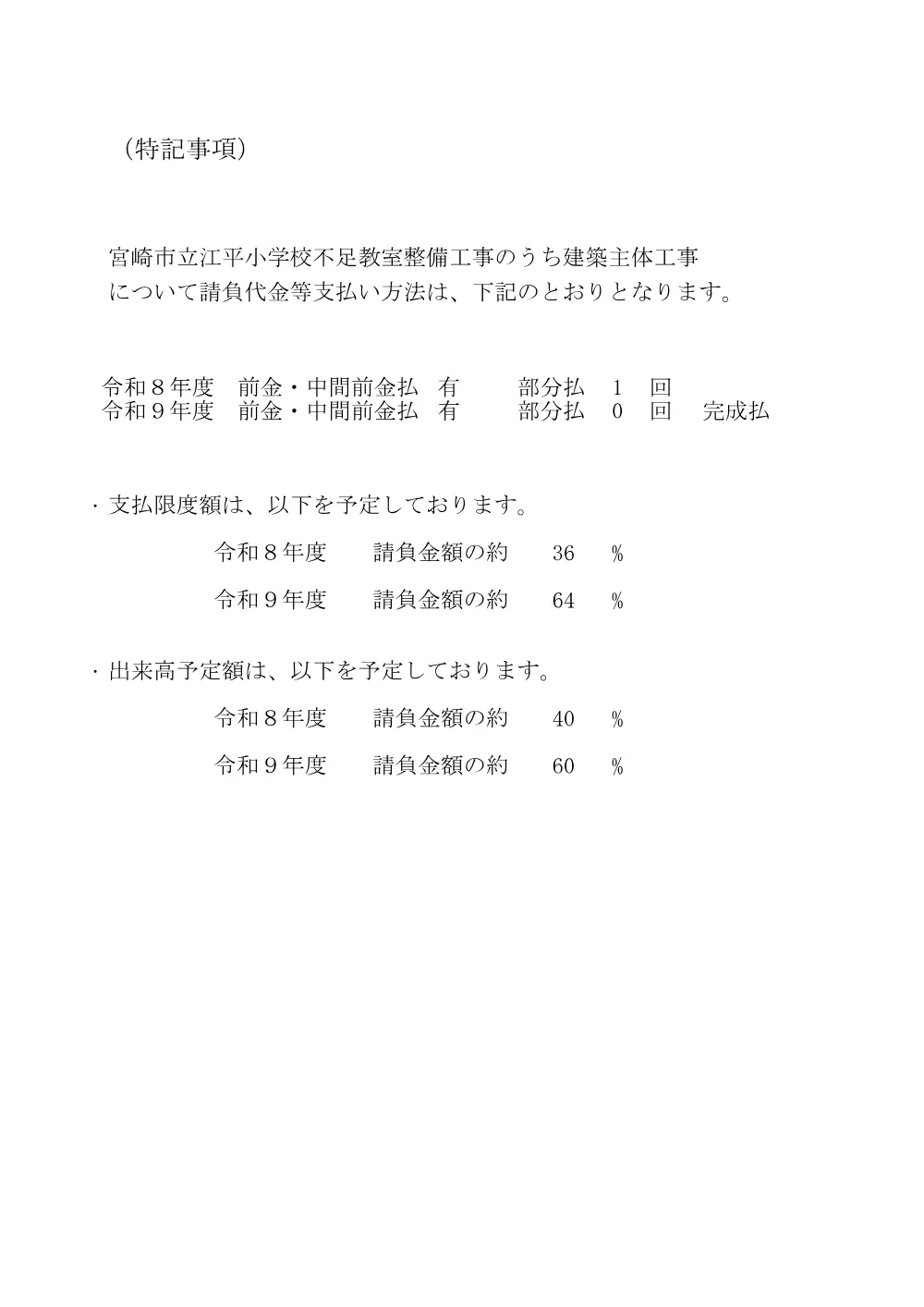 2026_00348_shiharainikannsurutokkijikou.pdf 1ページ目のプレビュー