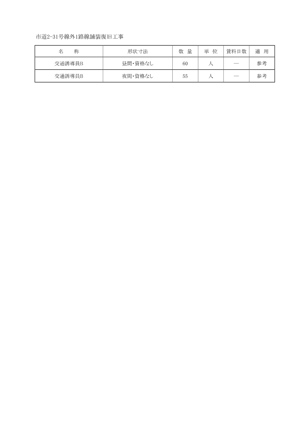 参考資料［水道事業公告第825号］(PDFファイル:98.7KB).pdf 3ページ目のプレビュー