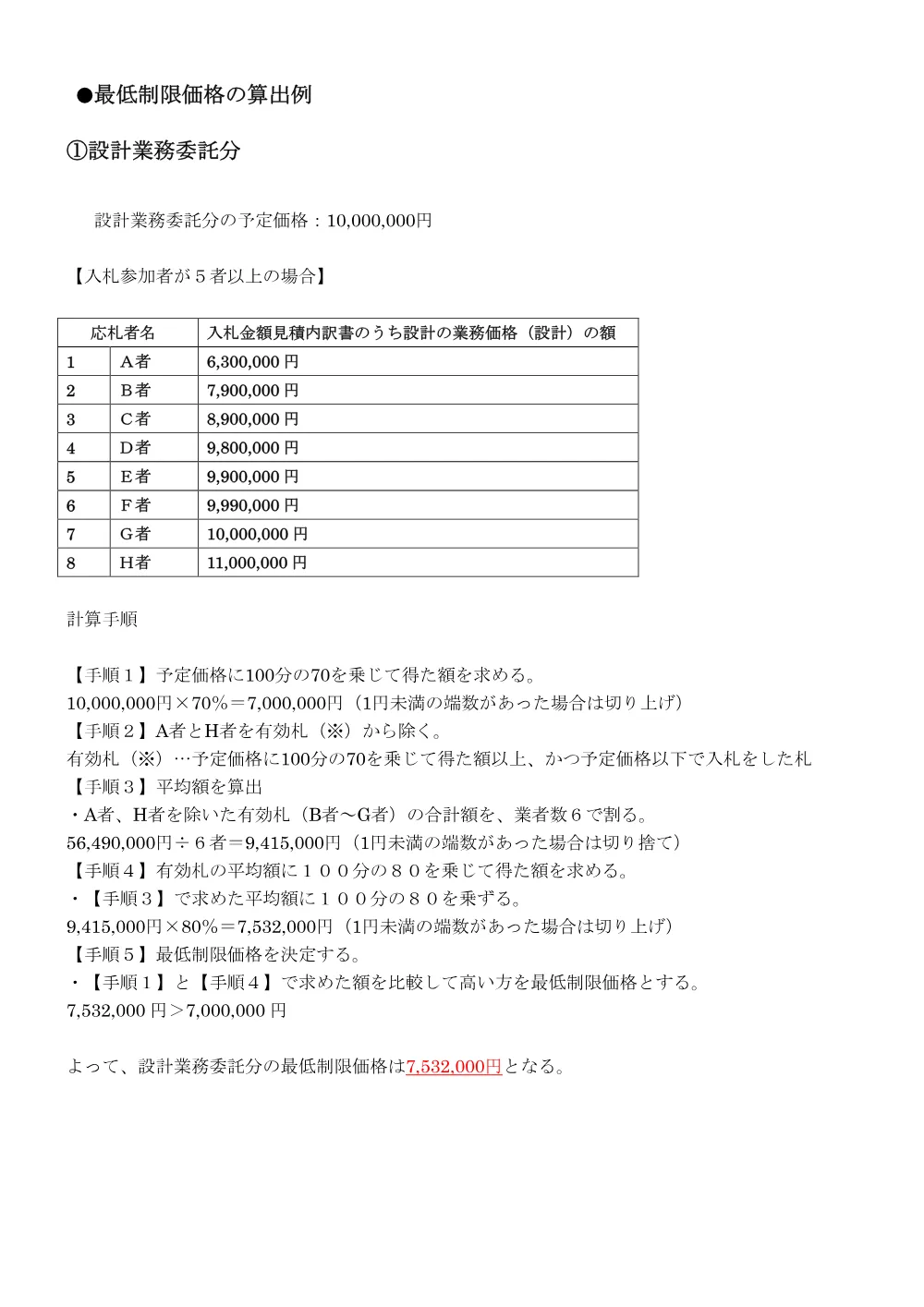 『最低制限価格の計算方法・算出例』(PDFファイル:126KB).pdf 2ページ目のプレビュー