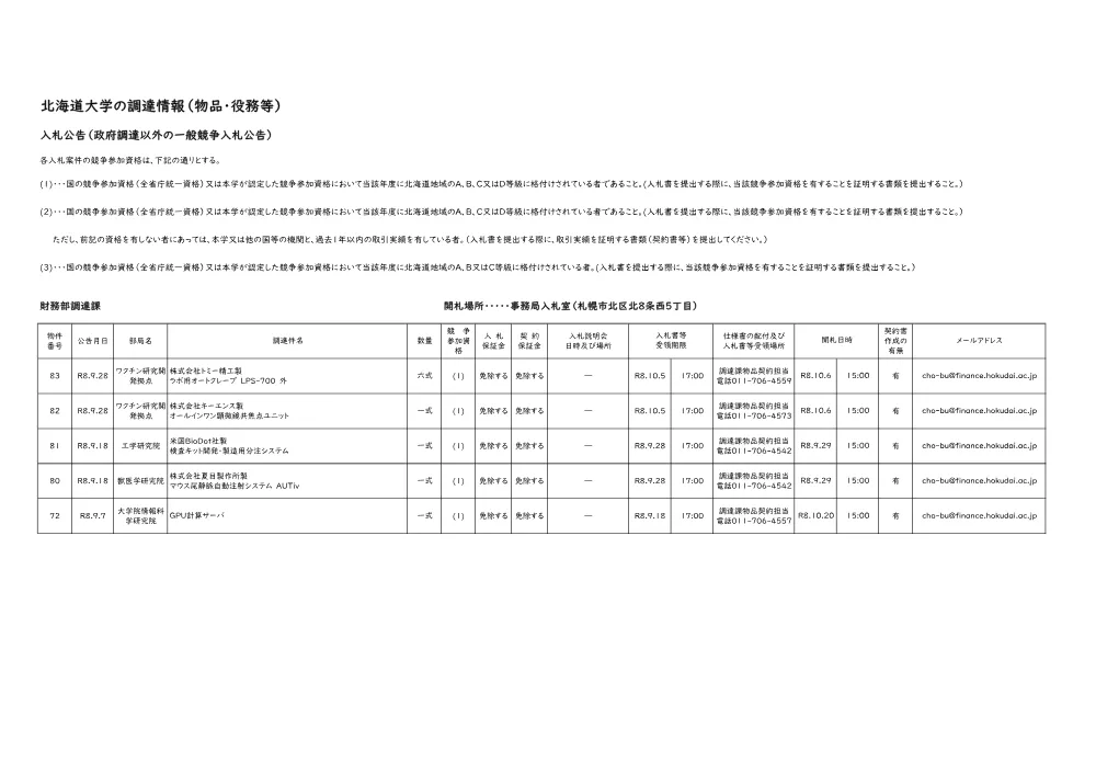nyusatsu.pdf 1ページ目のプレビュー