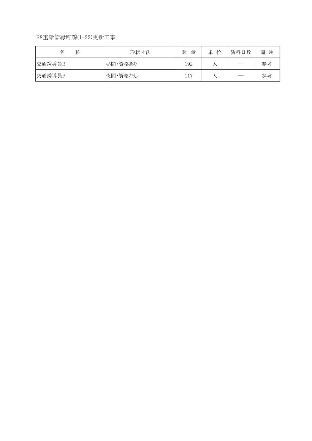 参考資料［水道事業公告第826号］(PDFファイル:65KB).pdf 3ページ目のプレビュー