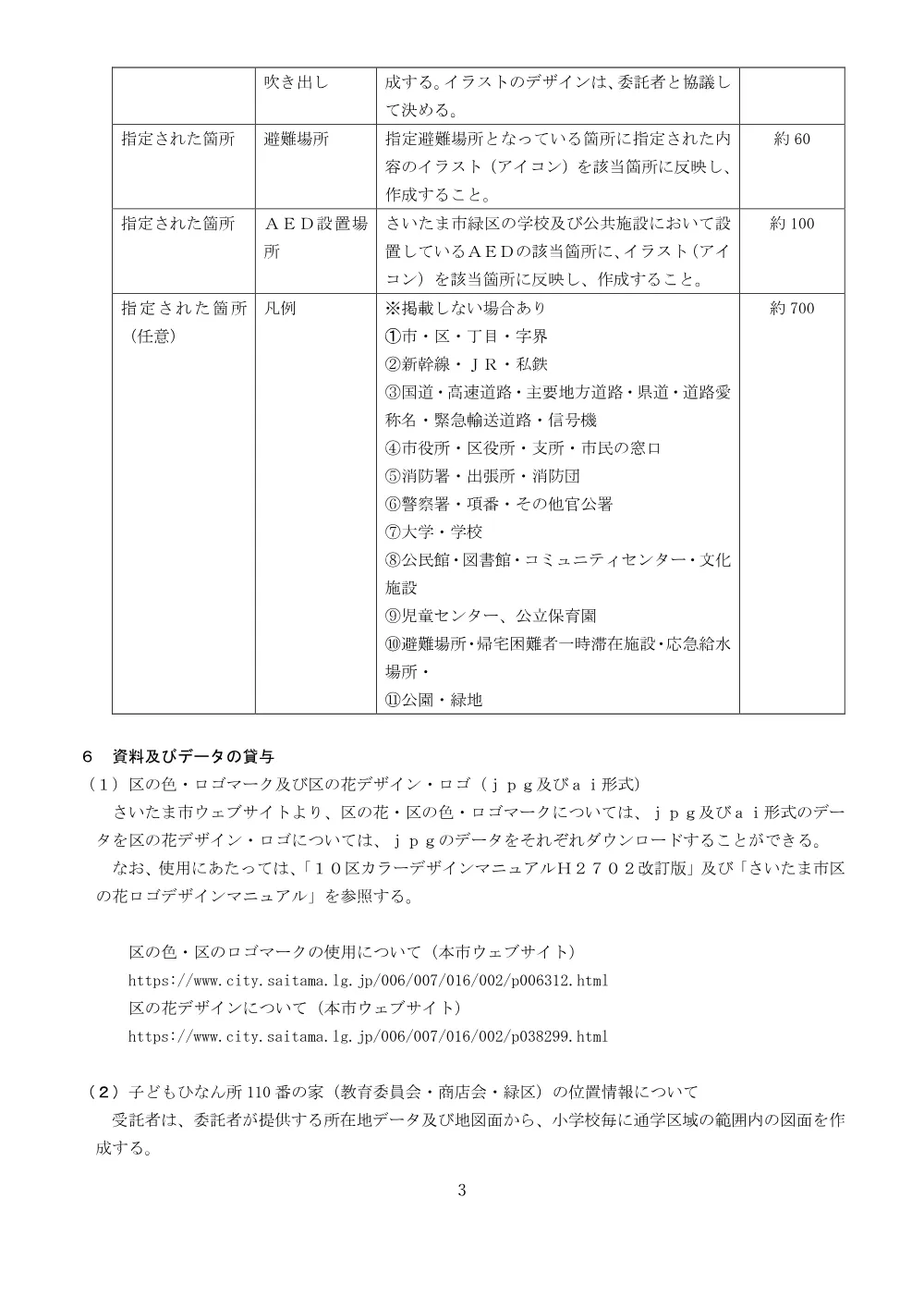03_仕様書（PDF形式 376キロバイト）.pdf 3ページ目のプレビュー