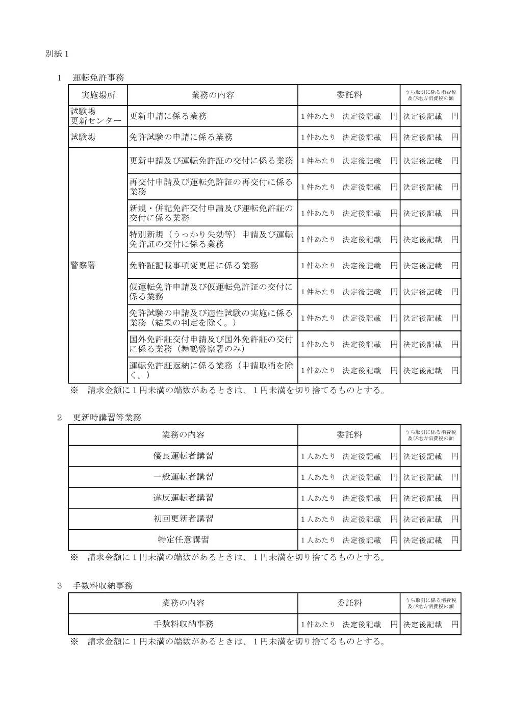 別紙1（PDF：37KB）.pdf 1ページ目のプレビュー