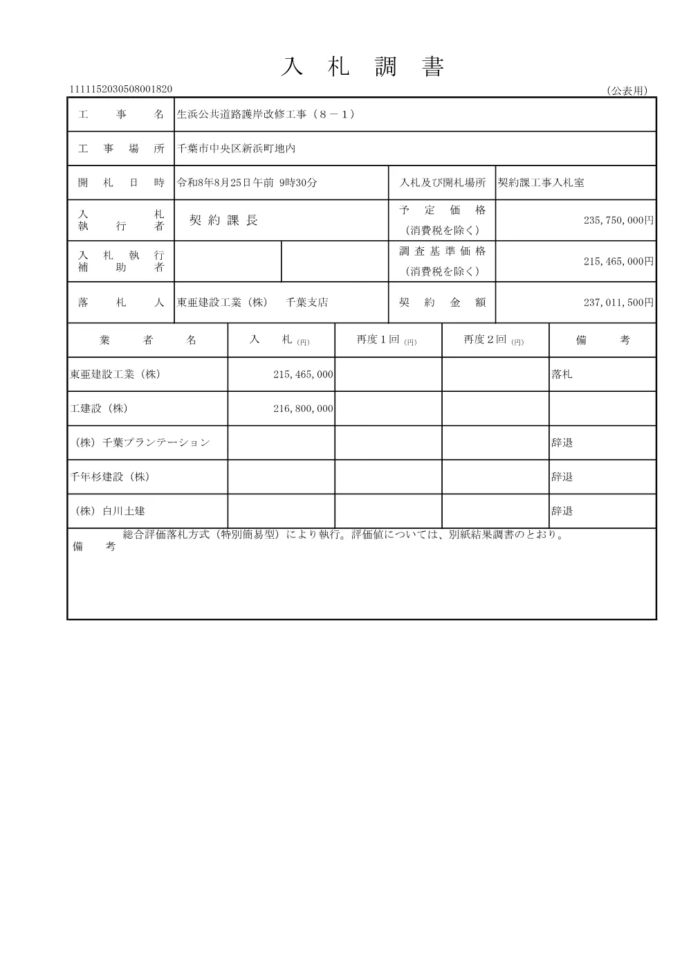 152030508001820-01.pdf 1ページ目のプレビュー