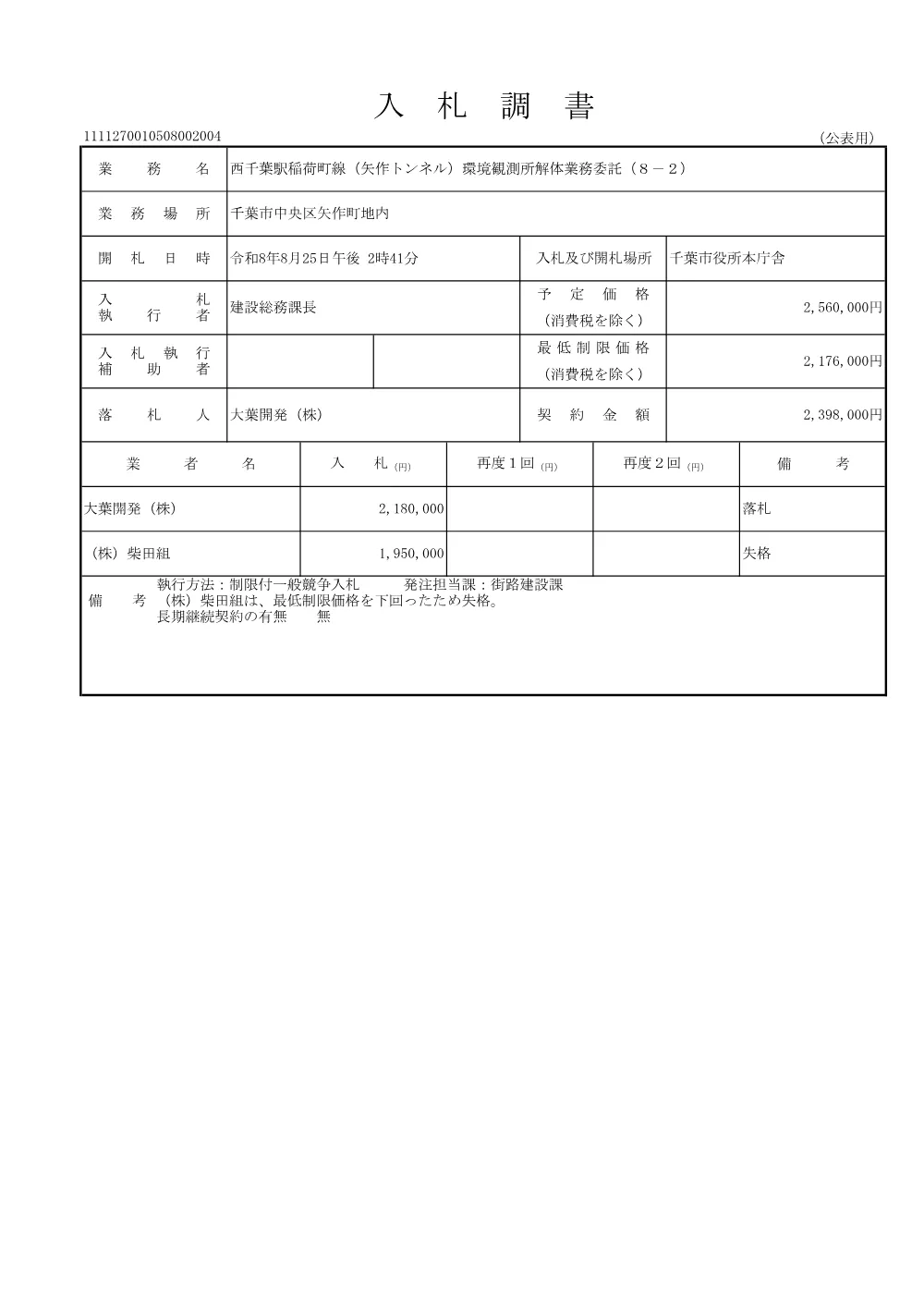 270010508002004-01.pdf 1ページ目のプレビュー