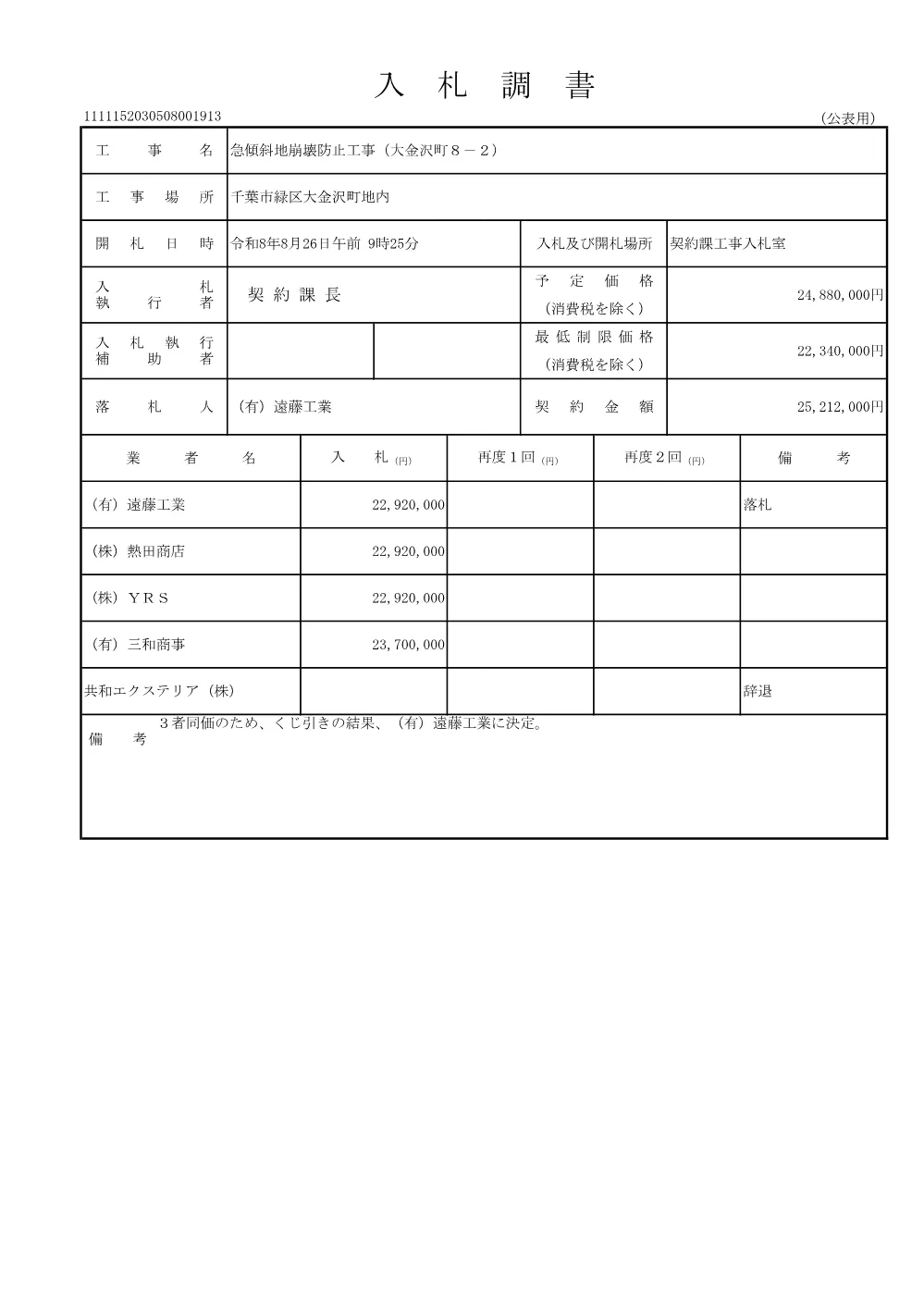 152030508001913-01.pdf 1ページ目のプレビュー