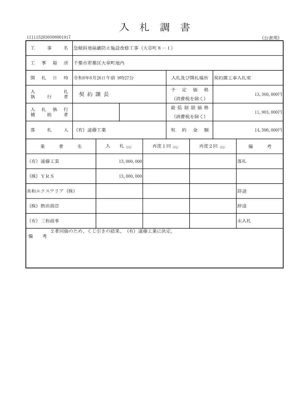 152030508001917-01.pdf 1ページ目のプレビュー