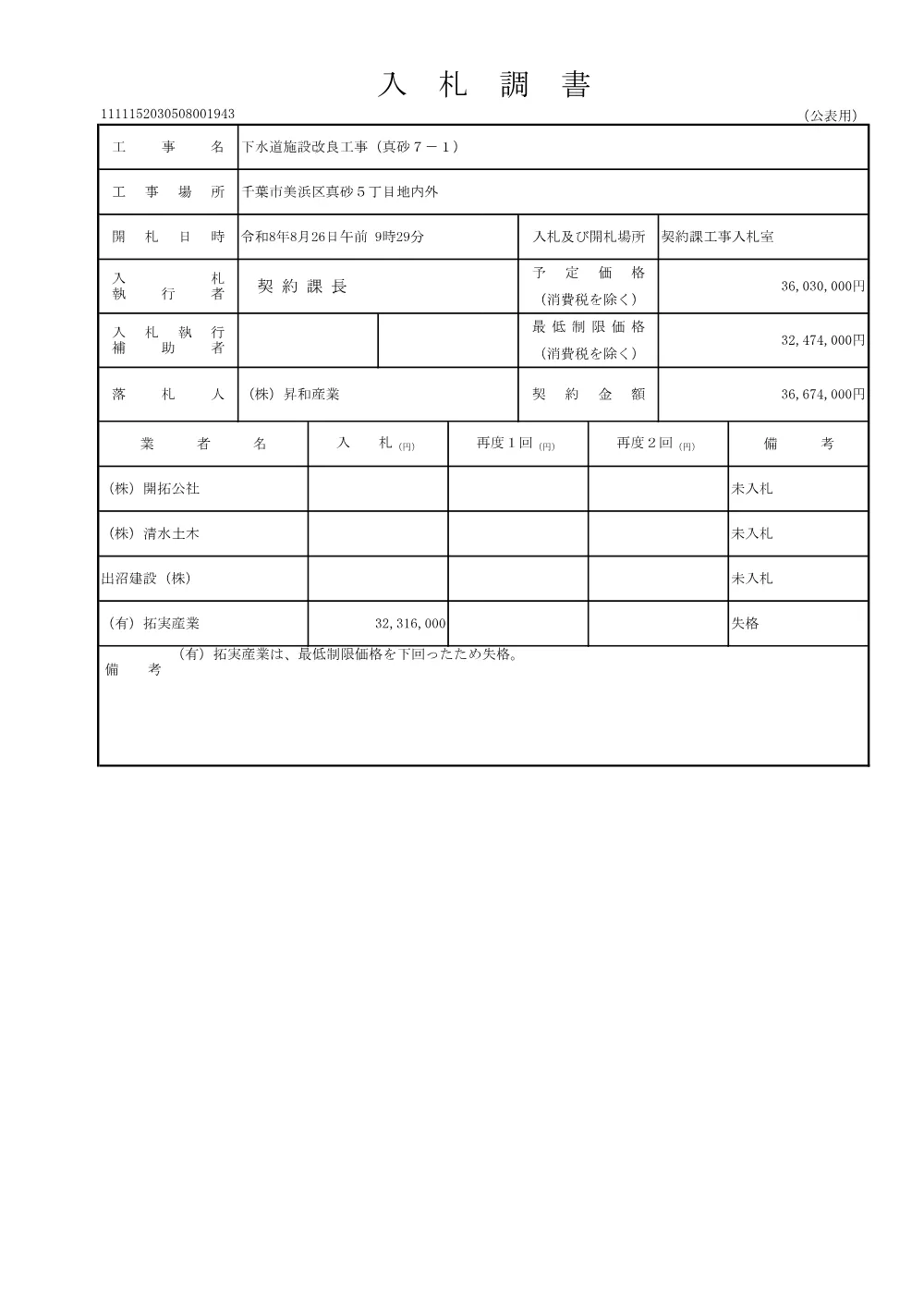 152030508001943-01.pdf 2ページ目のプレビュー