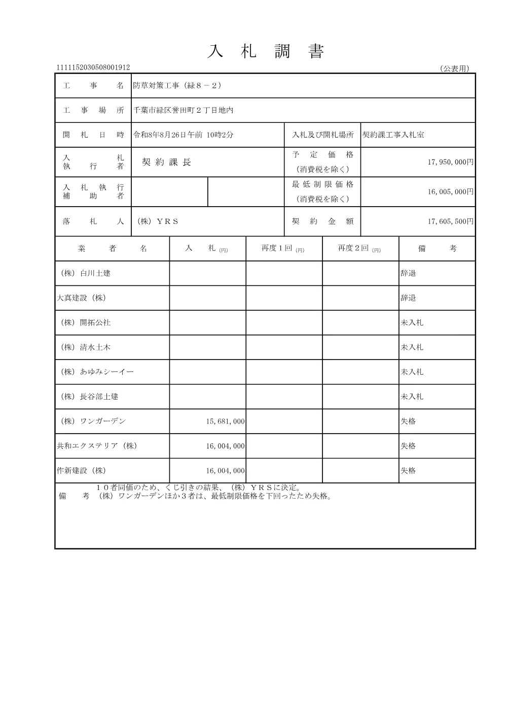 152030508001912-01.pdf 2ページ目のプレビュー