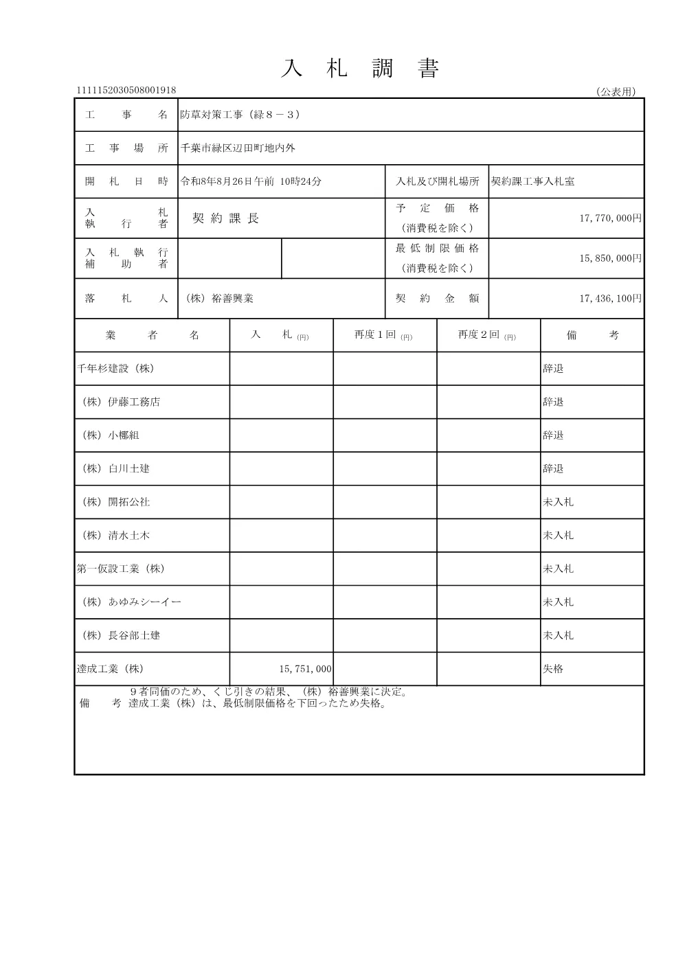 152030508001918-01.pdf 2ページ目のプレビュー