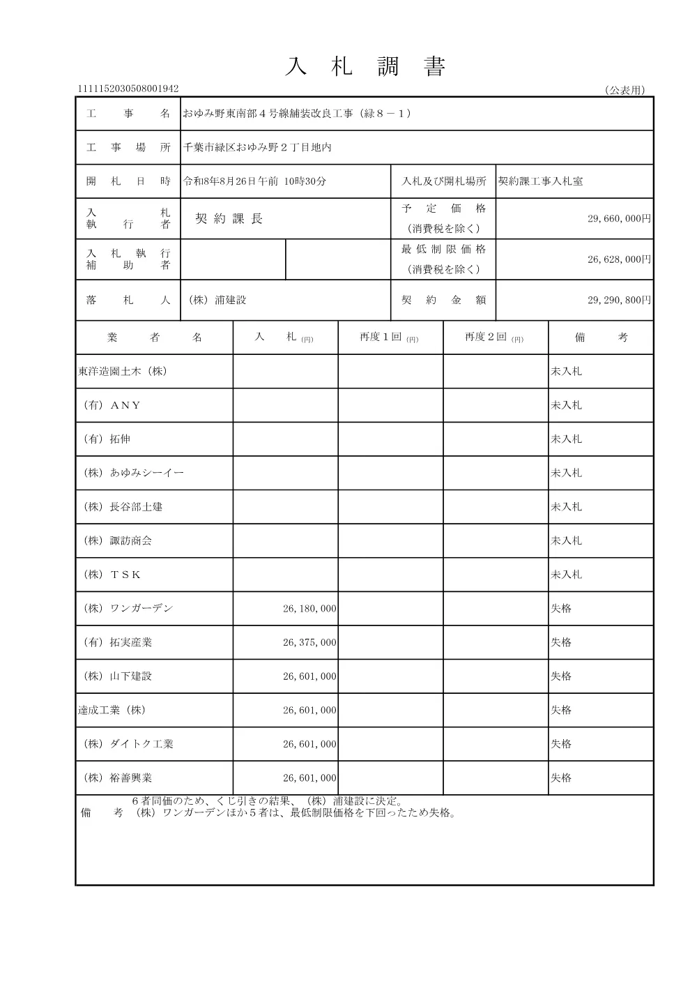 152030508001942-01.pdf 2ページ目のプレビュー