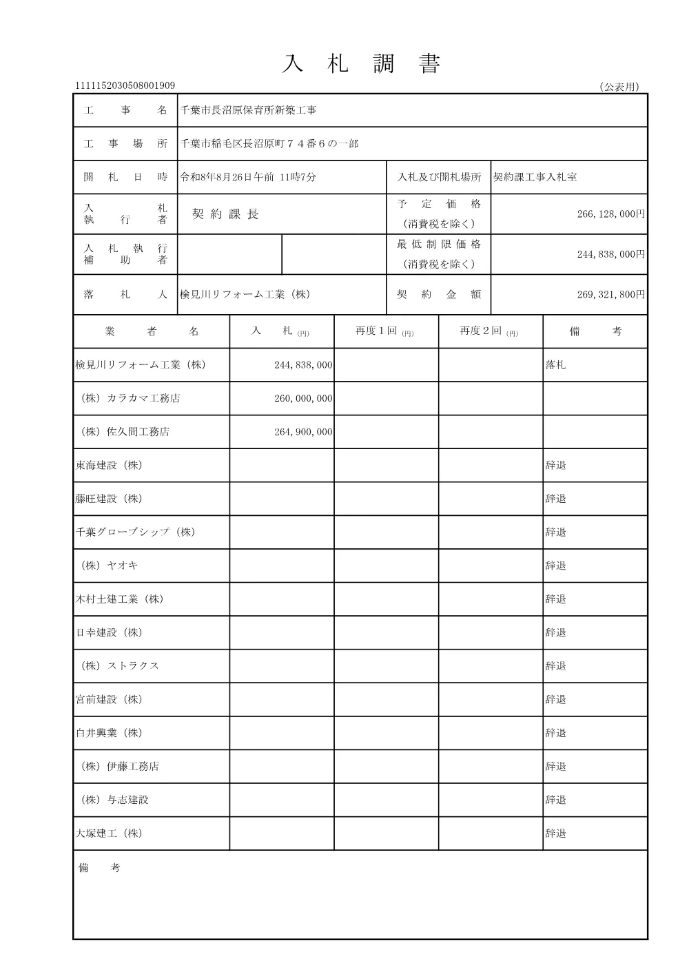 152030508001909-01.pdf 1ページ目のプレビュー