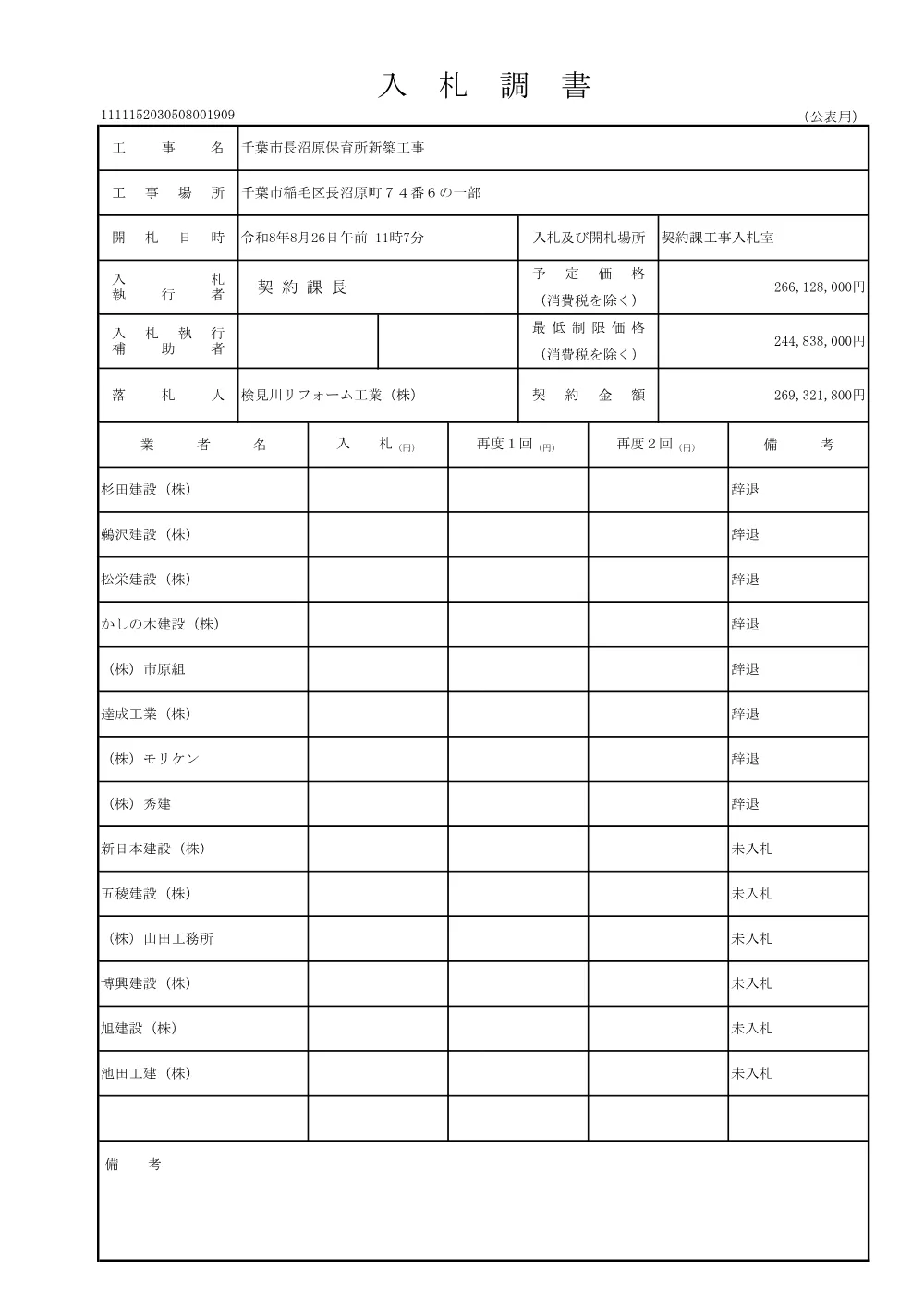 152030508001909-01.pdf 2ページ目のプレビュー
