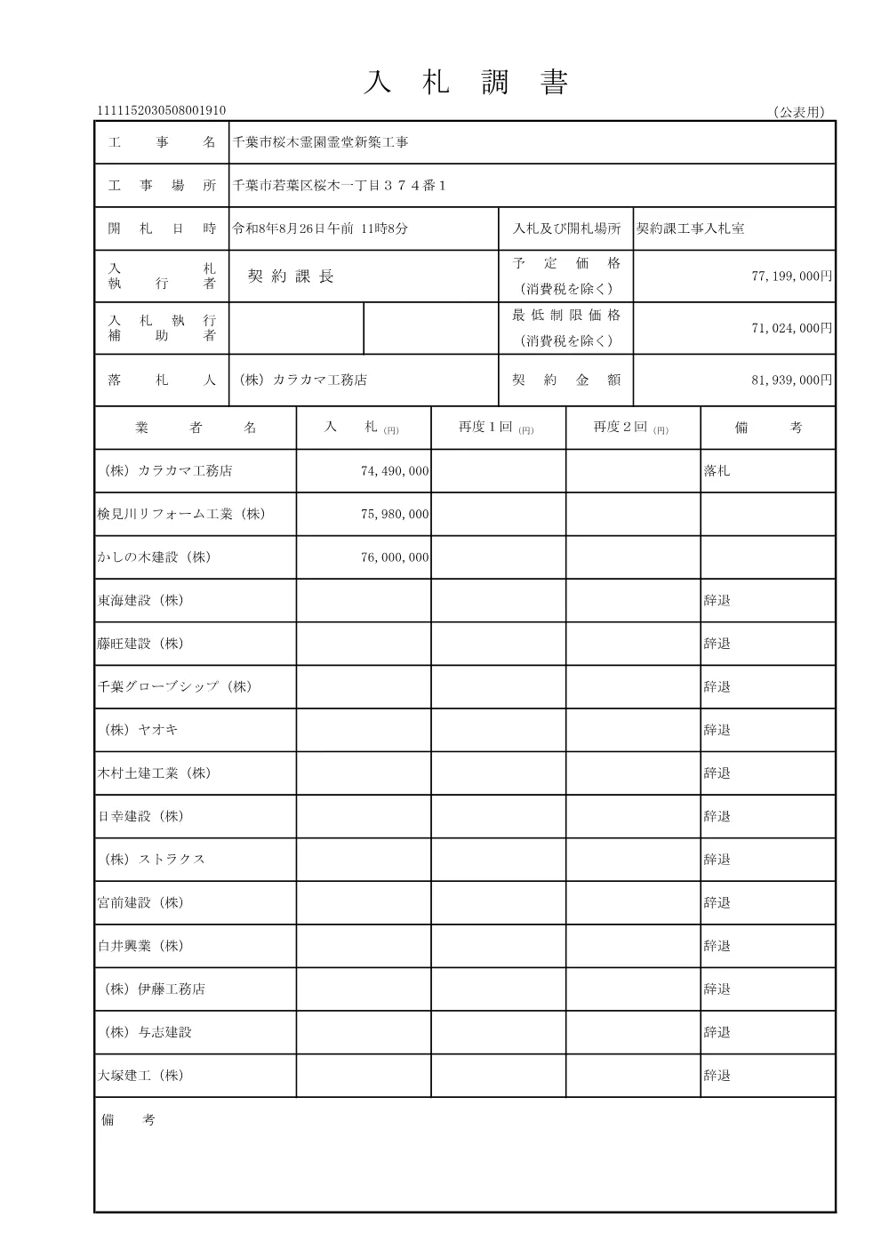 152030508001910-01.pdf 1ページ目のプレビュー