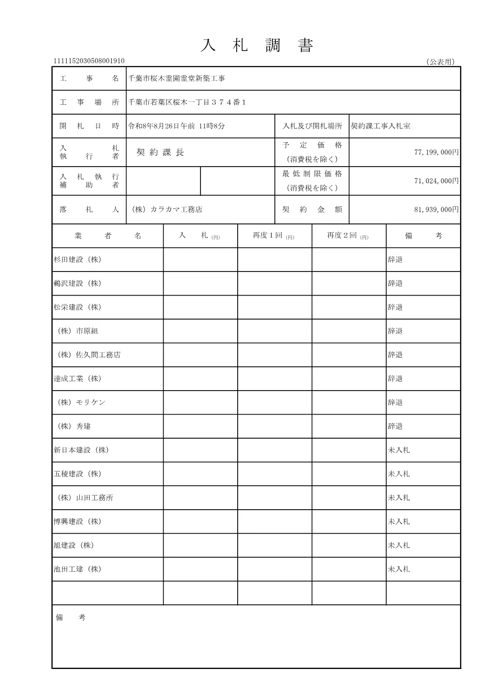 152030508001910-01.pdf 2ページ目のプレビュー