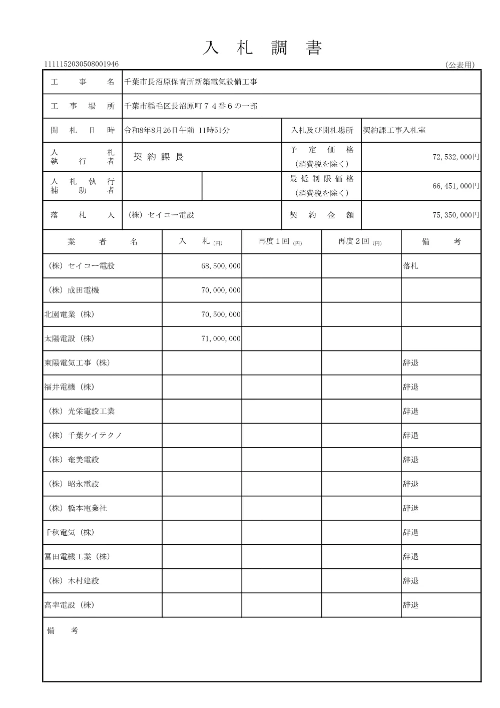 152030508001946-01.pdf 1ページ目のプレビュー