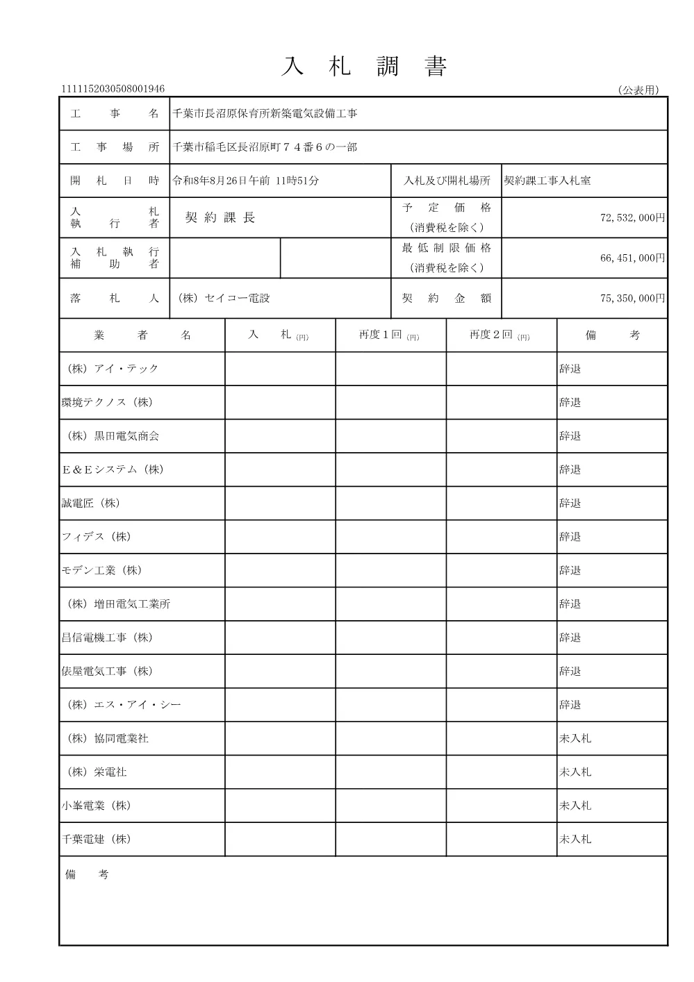 152030508001946-01.pdf 2ページ目のプレビュー