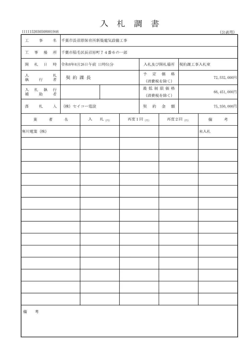 152030508001946-01.pdf 3ページ目のプレビュー