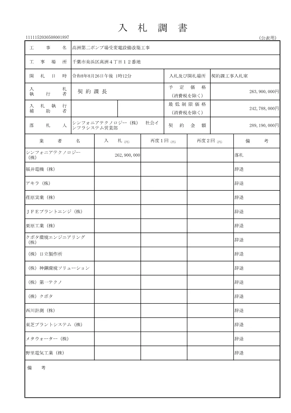 152030508001897-01.pdf 1ページ目のプレビュー