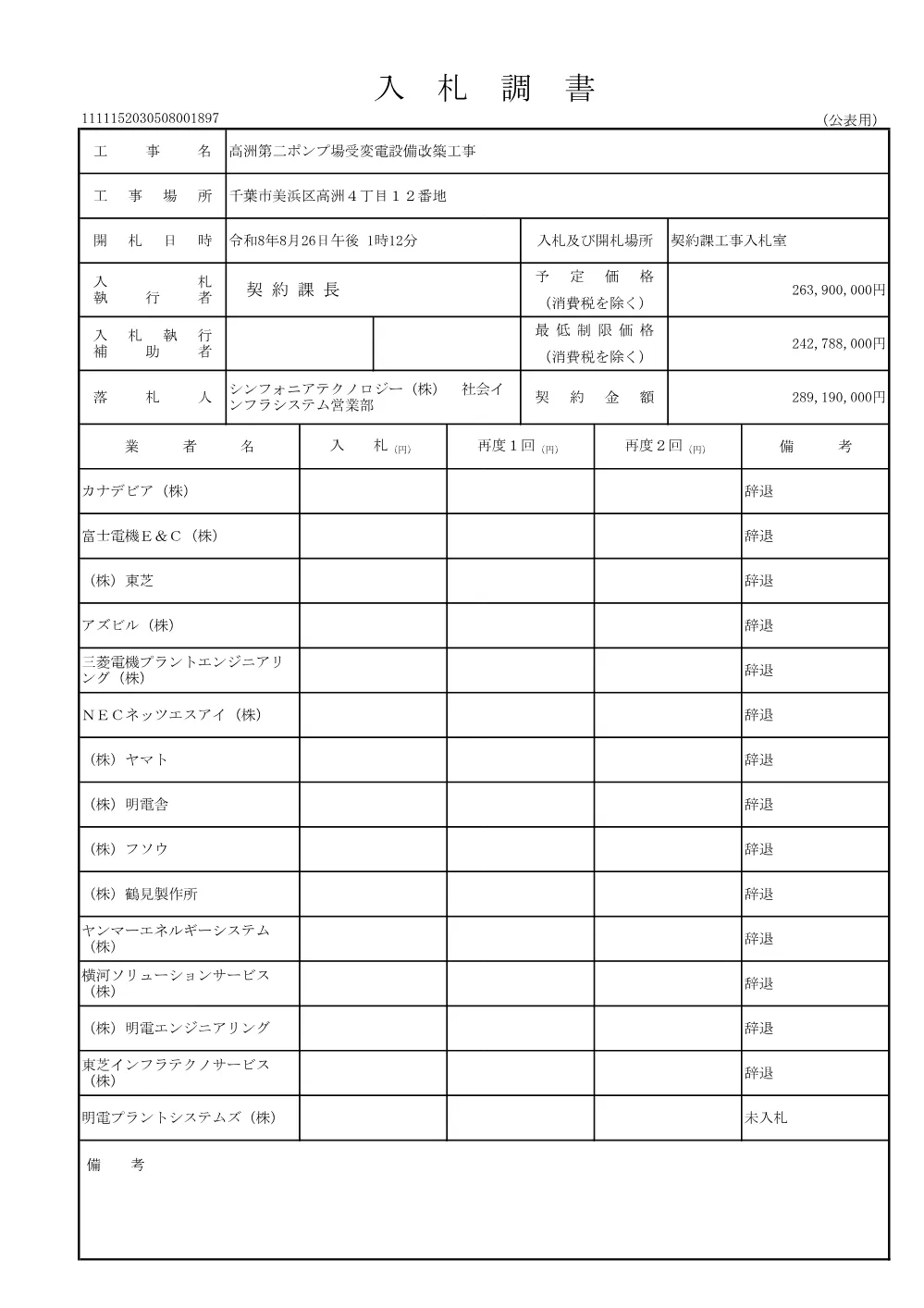 152030508001897-01.pdf 2ページ目のプレビュー