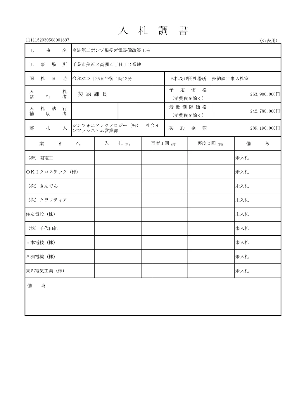 152030508001897-01.pdf 3ページ目のプレビュー