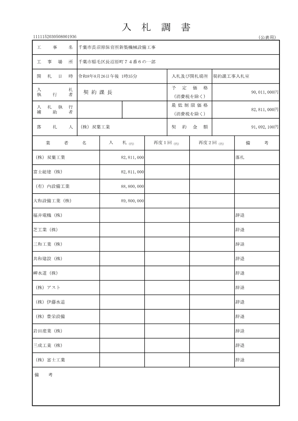 152030508001936-01.pdf 1ページ目のプレビュー