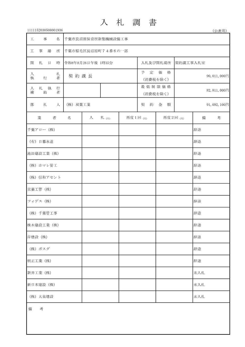 152030508001936-01.pdf 2ページ目のプレビュー